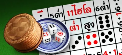 สูตรแทง SA ไฮโลให้ได้เงินจริง เสี่ยงน้อยที่สุดกับ SAgame-finnbox